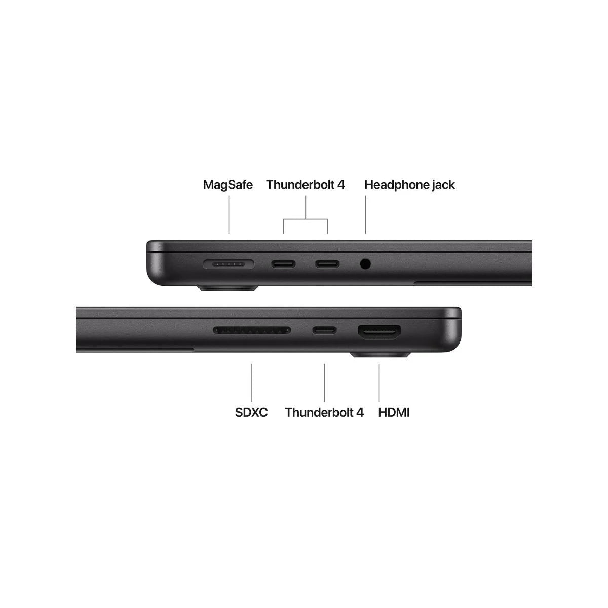 Apple MacBook Pro 14-inch | Apple M5 | 10‑core CPU 10‑core GPU| 16GB | 512GB SSD - Space Black