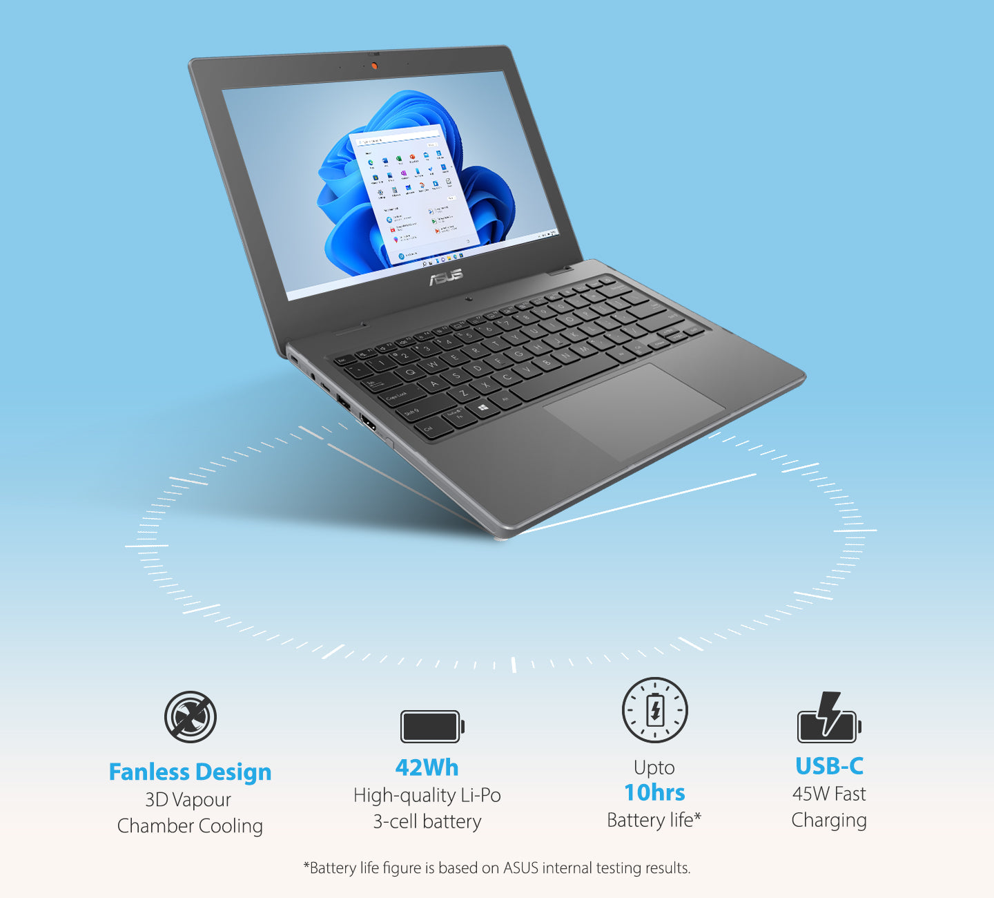 ASUS | Chromebook BR1100CKA | 11.6-inch HD Laptop | Intel Celeron N4500| 128GB eMMC | 4GB RAM | Win 11 Home